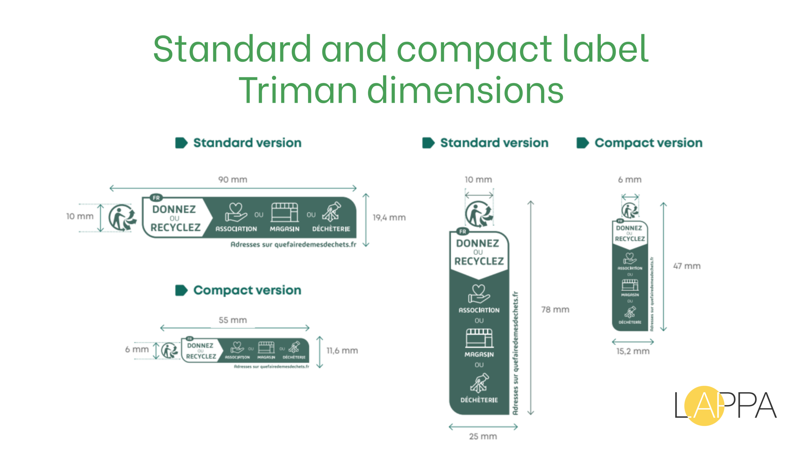 The Triman Label France: What Every Producer and Importer Needs to Know About Sorting in French photo 3