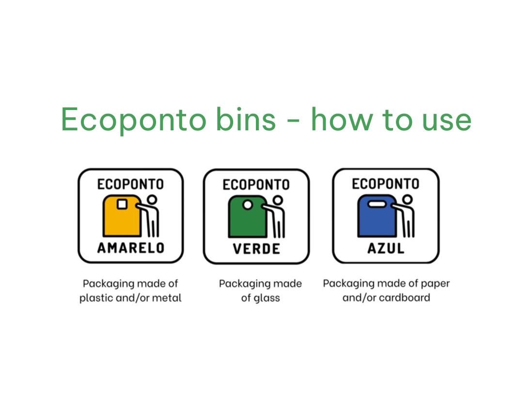 EPR Packaging labelling in Portugal